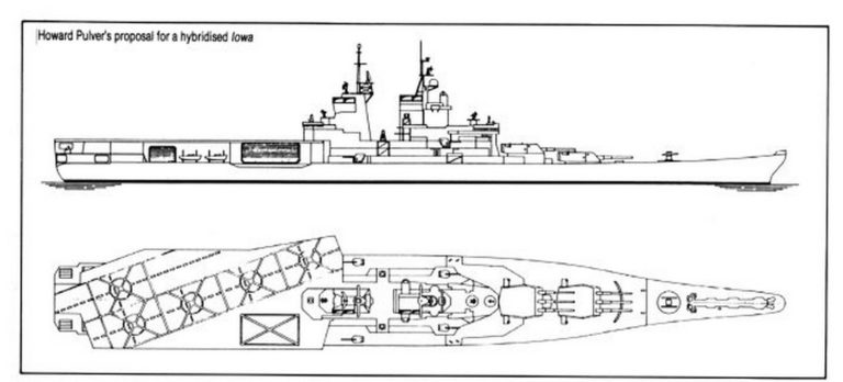 Nákres nukleární lodě
